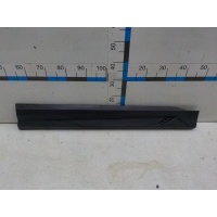 Накладка двери передней правой Geely Coolray 2023- 5075078500