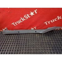 Накладка потолка правая Scania 5-series G 1929906
