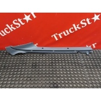 Накладка потолка правая Scania 5-series G 1929906