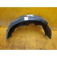 подкрылок MITSUBISHI Outlander GF2W 2021 MZ3530193