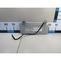 Козырек солнцезащитный (внутри) Citroen-Peugeot C5 (2008 - 2017) 8143XT