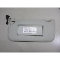 Козырек солнцезащитный (внутри) Ford Focus III (2011 - 2019) 1726205