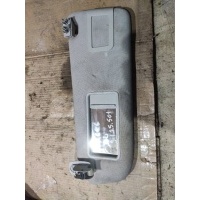 Козырек солнцезащитный Audi A6 C6 (S6,RS6) 2006