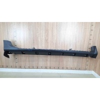 Накладка порога правая Renault Duster 2010-2020	Комплект из 2х 764264932R