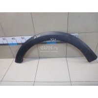 Накладка переднего крыла левого Renault Sandero 2014 638751431R