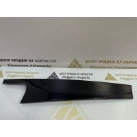 Накладка рамки двери BMW X5 G05 2019-2023 51357429390