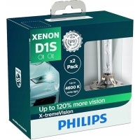 Нити ксенон 9285148294 philips d1s 35w