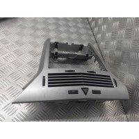 Консоль центральная opel astra iii h 24465731