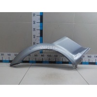 Накладка заднего крыла правого Suzuki Jimny (FJ) (1998 - 2019) 7755081A00