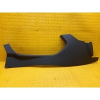 Накладка Renault Kaptur REA 2021 689317116R, 551A66458R