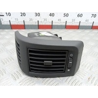 Дефлектор обдува салона Citroen Jumper_(Relay) 3 (2006-2017) 2008 LS385800