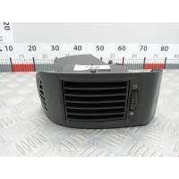 Дефлектор обдува салона Citroen Jumper_(Relay) 3 (2006-2017) 2008 LS385817