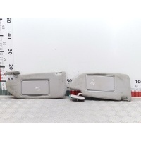 Козырек солнцезащитный Volvo XC70 2 (2000-2007) 2001