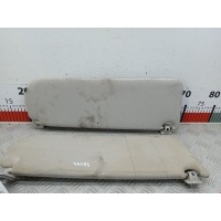 Козырек солнцезащитный Peugeot Expert 1 (1995-2007) 2006 ,8143BQ
