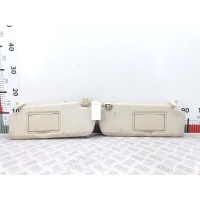 Козырек солнцезащитный Mercedes C-Class (W202) (1993-2001) 1997