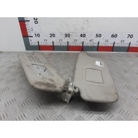 Козырек солнцезащитный Renault Megane 2 (2002-2009) 2002 820000096,8200245955