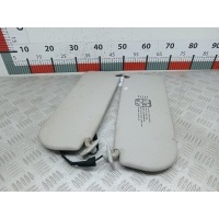Козырек солнцезащитный Citroen C8 (2002-2014) 2005 ,8143GN