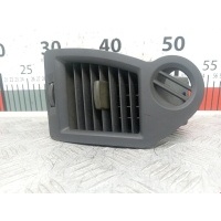 Дефлектор обдува салона Renault Megane 2 (2002-2009) 2005 A1007010
