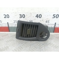 Дефлектор обдува салона Renault Megane 2 (2002-2009) 2005 A1007009