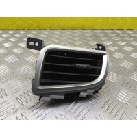 Дефлектор обдува салона Mitsubishi L200 (2015-2022) Пикап 2019 8030A316ZZ, 8030A262ZZ, 8030A332ZZ