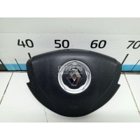 Подушка безопасности в рулевое колесо Renault Sandero (2009 - 2014) 8200891578