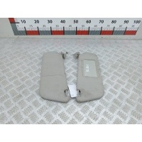 Козырек солнцезащитный Opel Astra G (1998-2004) 2002 ,24454157