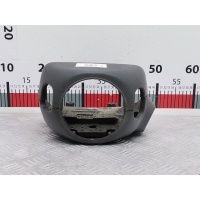 Кожух рулевой колонки Citroen Jumper_(Relay) 2 (2002-2006) 2003