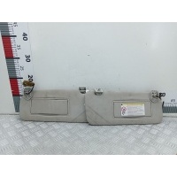 Козырек солнцезащитный Citroen C5 1 (2000-2008) 2005 ,8143NQ