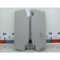Козырек солнцезащитный Audi A3 8P (2003-2013) 2004 ,8P0857551A