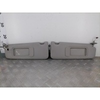 Козырек солнцезащитный BMW 3-Series (E90/E91/E92/E93) (2004-2013) 2008 ,51167252007
