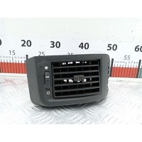 Дефлектор обдува салона Peugeot Boxer 2 (2006-2014) 2011 LS385800,8212WQ
