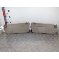 Козырек солнцезащитный Peugeot Partner 1 (1996-2008) 2010 ,8143TH