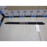 Накладка стекла заднего левого Renault Duster 2012 828213416R