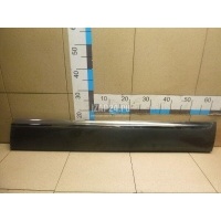 Накладка двери передней правой Hyundai-Kia Sorento III Prime (2015 - 2020) 87722C5200