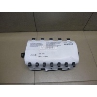 Подушка безопасности пассажирская (в торпедо) Renault Kaptur 2016 985154815R