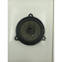Бардачок Renault Captur I (2013-2019) 2019 281569368R