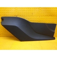 Накладка Renault Duster HJD 2021 689204239R