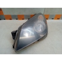 Фара правая Opel Astra H, L35 2008 93178635