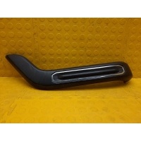 Накладка ручки двери Renault Duster HJD 2021 806837044R, 806773312R