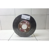 Диск тормозной передний вентилируемый Ford Mondeo V 2015 2037502