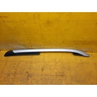 рейлинг на крышу Renault Duster HJD 2021 738206669R