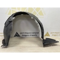 Подкрылок Changan CS55 Plus 1 2021-2024 5512110AW20