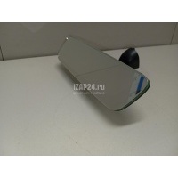 Зеркало заднего вида Geely Coolray 2018 6015022700742