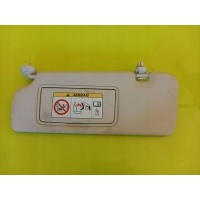 Крышка козырек солнечный козырек левый honda cr - v iv 2012 год