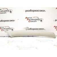 Обшивка стойки Renault Duster 2012-2021 8200732333