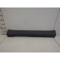 Накладка порога (внутренняя) Hyundai Elantra 2011-2016 858703X000RY