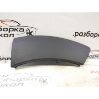 Накладка заднего бампера левая Renault Duster 2012-2021