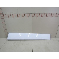 Накладка двери передней правой Renault Scenic 2009-2015 801869129R
