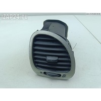 Дефлектор обдува салона Volkswagen Sharan (1995-2000) 1999 95VWA018B08