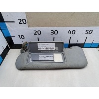 Козырек солнцезащитный (внутри) Hyundai-Kia Sorento (2002 - 2009) 852113E040CY